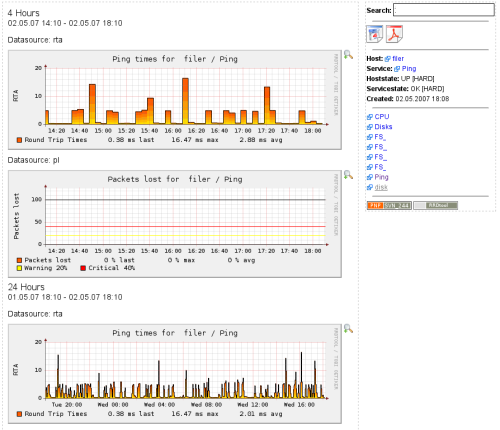 Screenshot PNP4Nagios